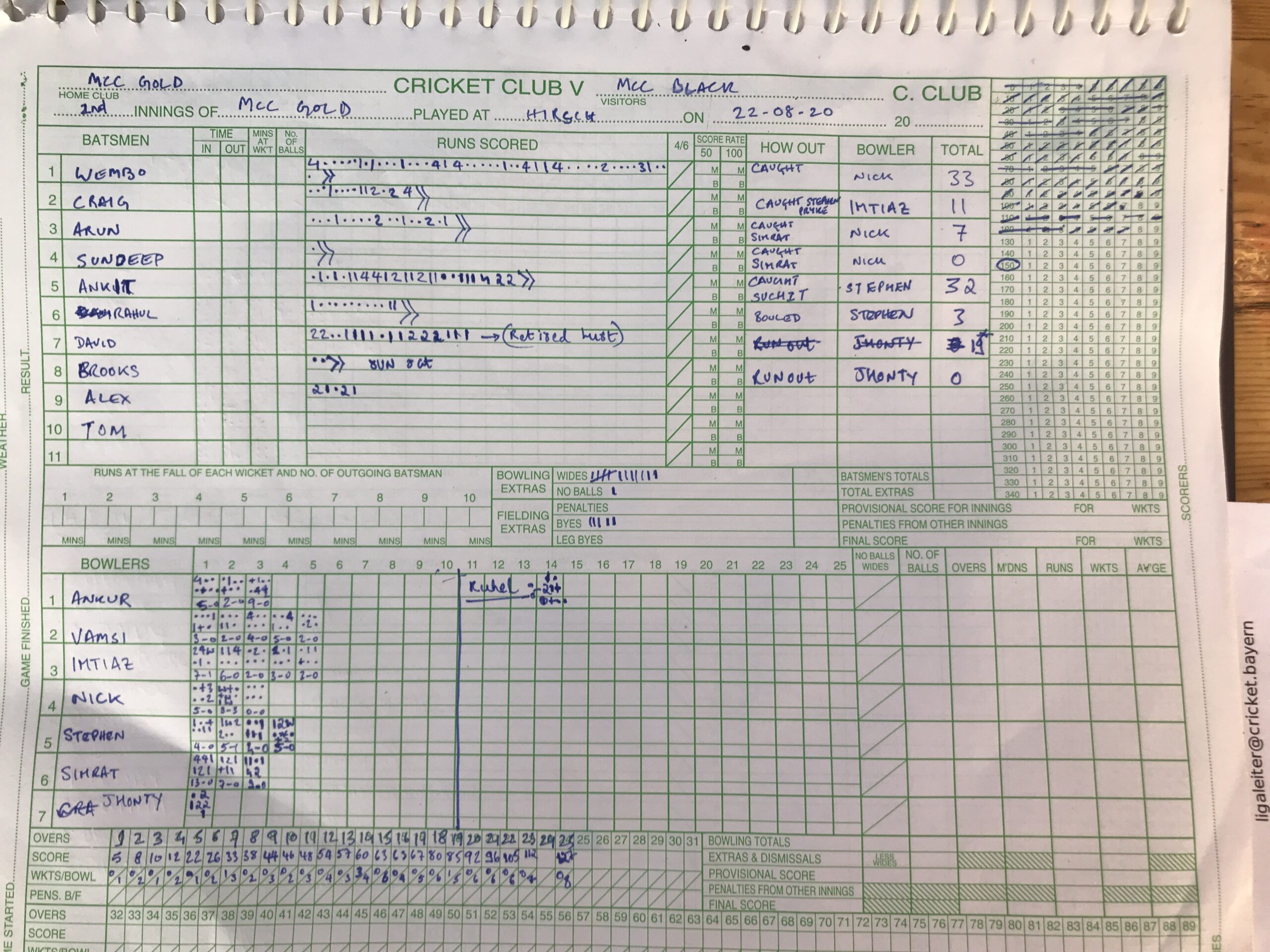 MCC Gold v MCC Black (22 Aug 2020)
